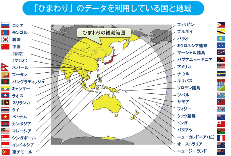 「ひまわり」のデータを利用している国と地域