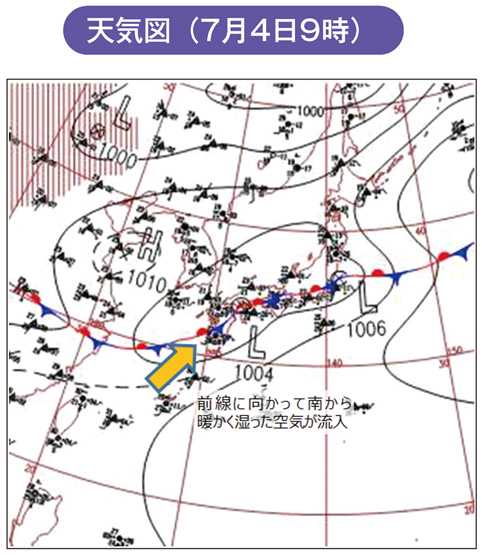 天気図（7月4日9時）