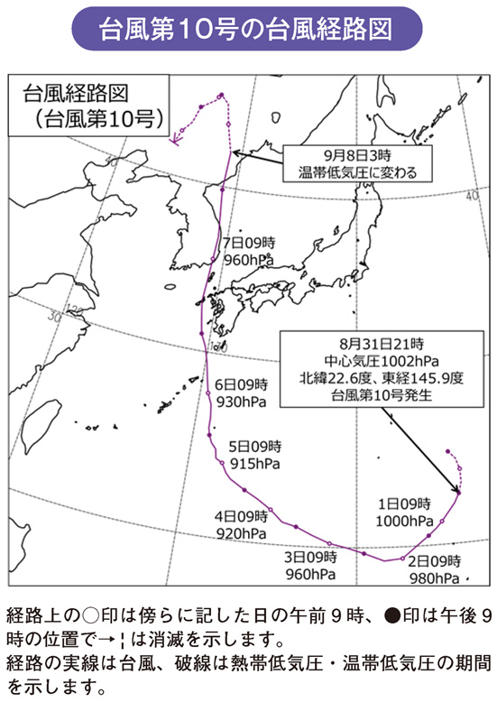 台風第10号の台風経路図