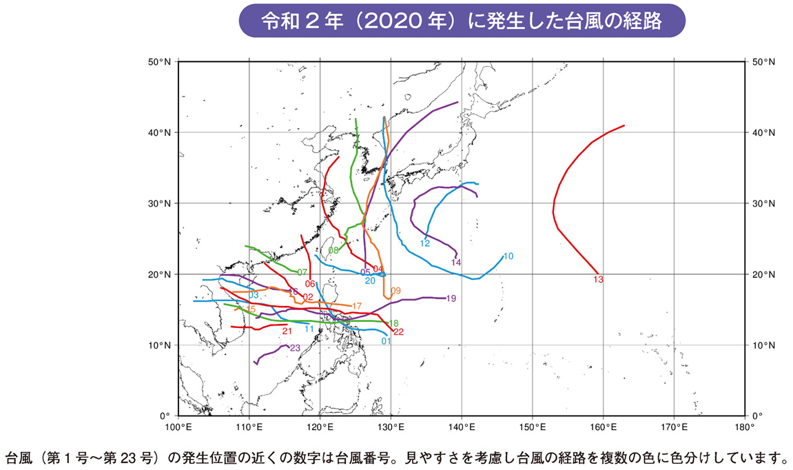 令和2年（2020年）に発生した台風の経路