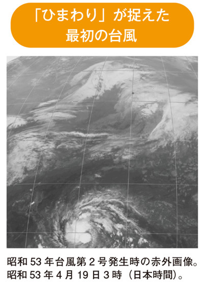 「ひまわり」が捉えた最初の台風