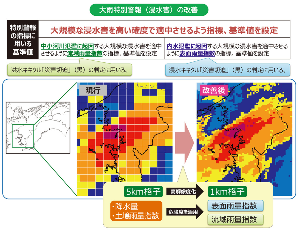 大雨特別警報（浸水害）の改善