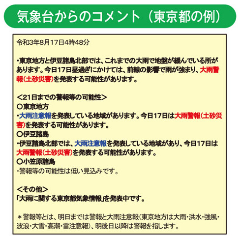 気象台からのコメント（東京都の例）