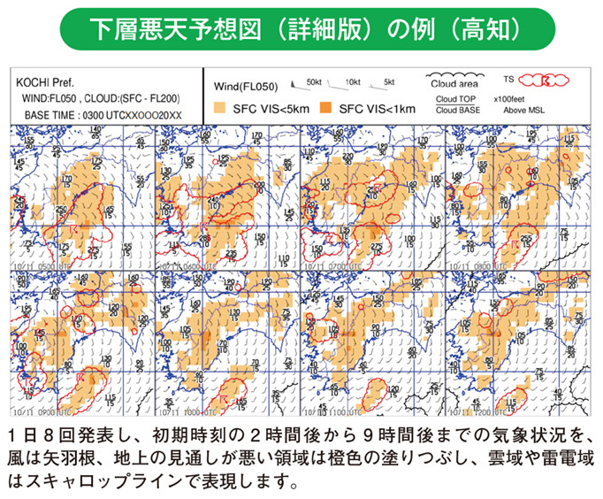 下層悪天予想図（詳細版）の例（高知）