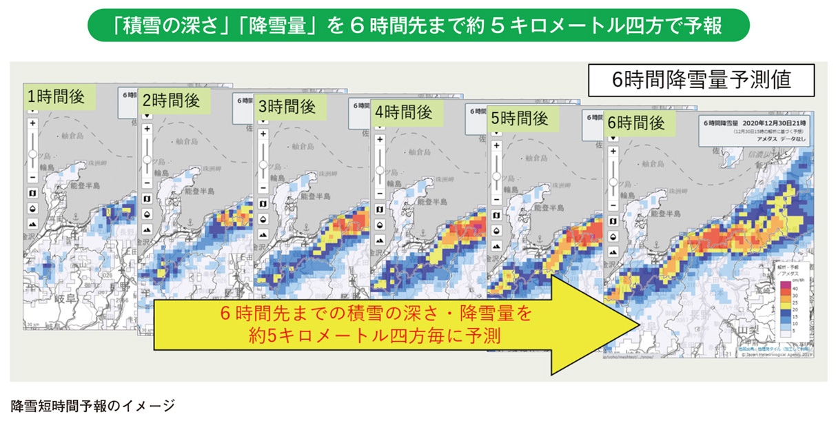 「積雪の深さ」「降雪量」を6 時間先まで約5 キロメートル四方で予報