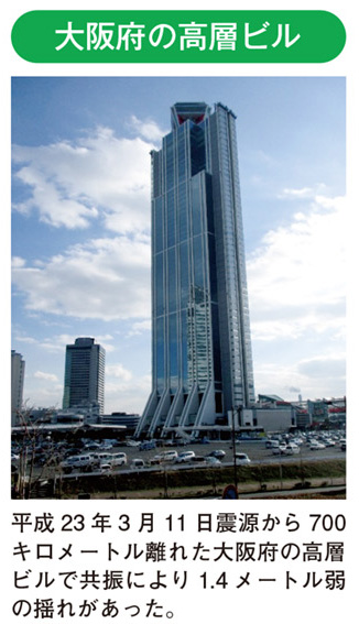 大阪府の高層ビル