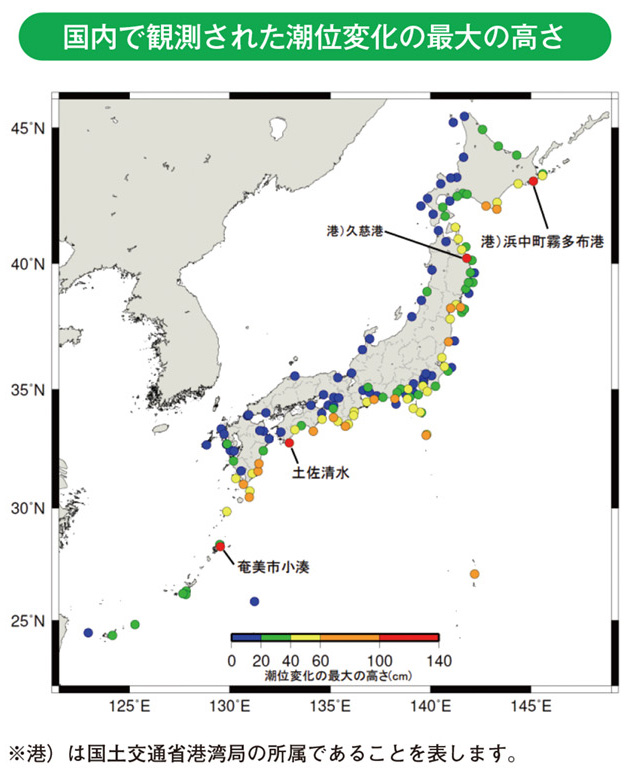 国内で観測された潮位変化の最大の高さ