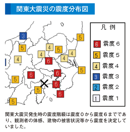 関東大震災の震度分布図