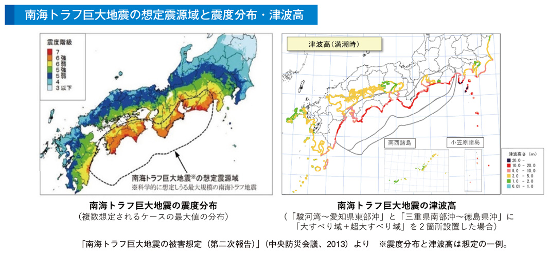 南海トラフ巨大地震の想定震源域と震度分布・津波高