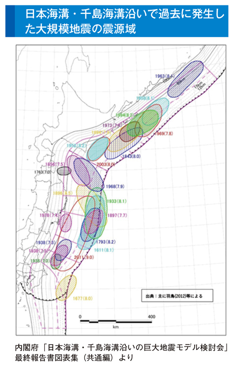 日本海溝・千島海溝沿いで過去に発生した大規模地震の震源域