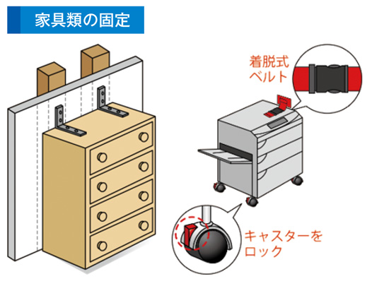 家具類の固定