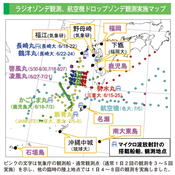 ラジオゾンデ観測、航空機ドロップゾンデ観測実施マップ