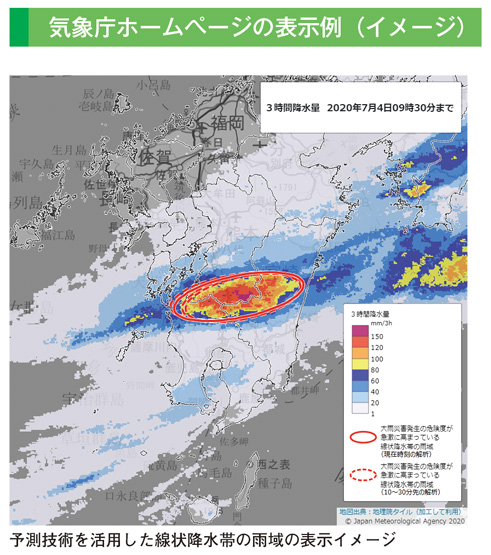 気象庁ホームページの表示例（イメージ）