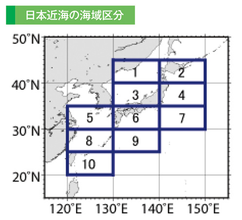 日本近海の海域区分