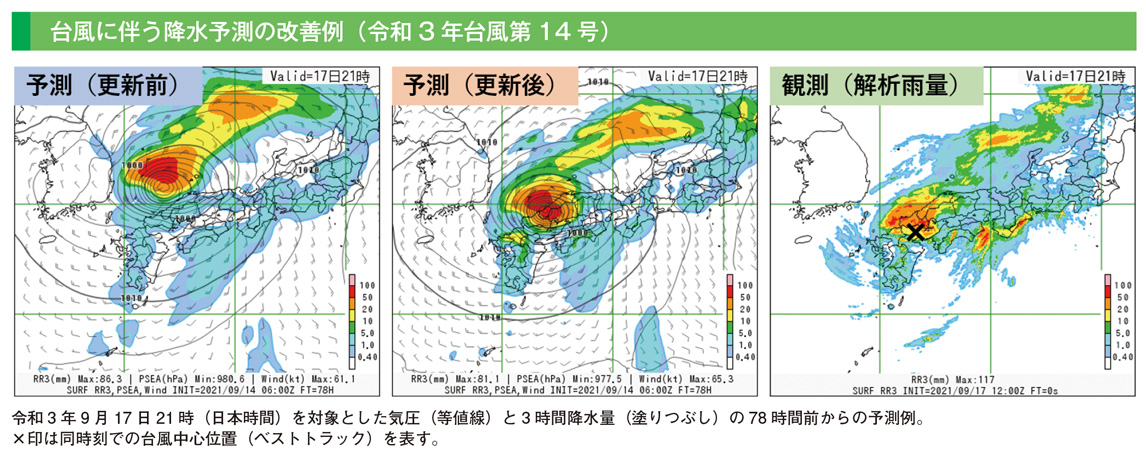 台風に伴う降水予測の改善例（令和3年台風第14号）