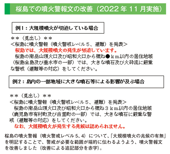 桜島での噴火警報文の改善（2022年11月実施）