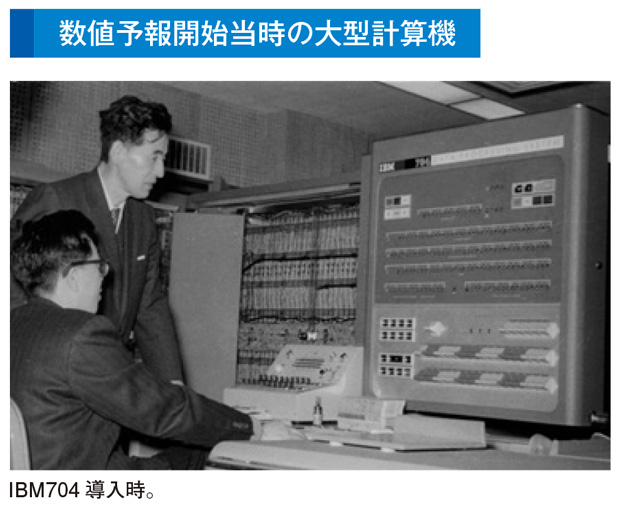 数値予報開始当時の大型計算機