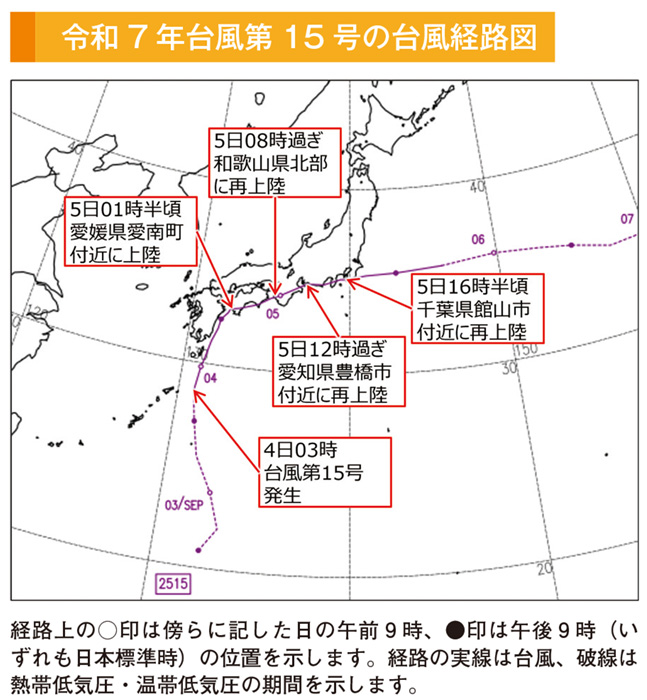 令和7 年台風第15 号の台風経路図