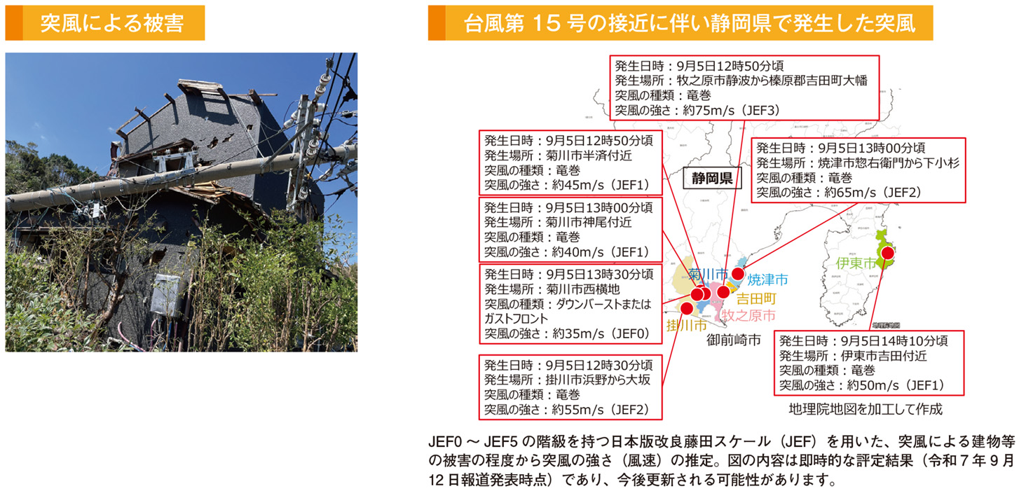 突風による被害　突風による被害台風第15 号の接近に伴い静岡県で発生した突風