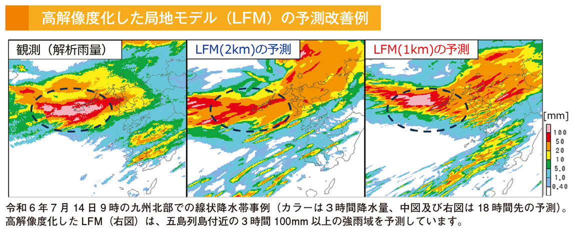 高解像度化した局地モデル（LFM）の予測改善例