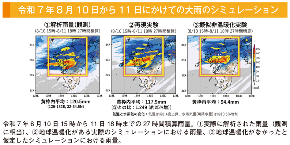 令和7 年8 月10 日から11 日にかけての大雨のシミュレーション