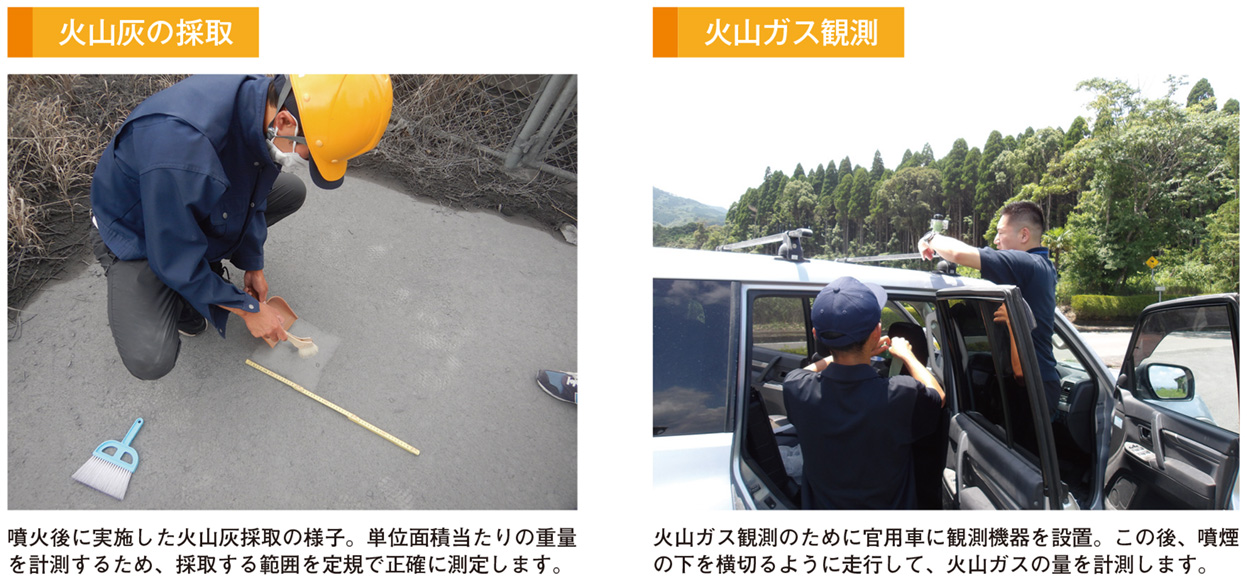 火山灰の採取　火山ガス観測