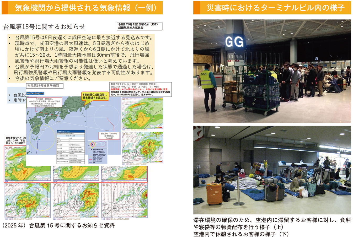 気象機関から提供される気象情報（一例）　災害時におけるターミナルビル内の様子