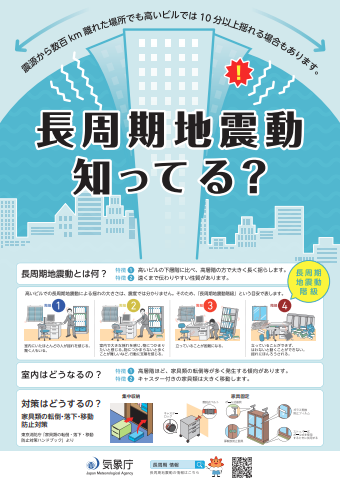 長周期地震動に関するポスター