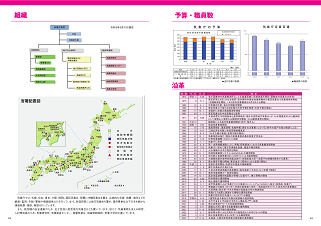 22.23ページ