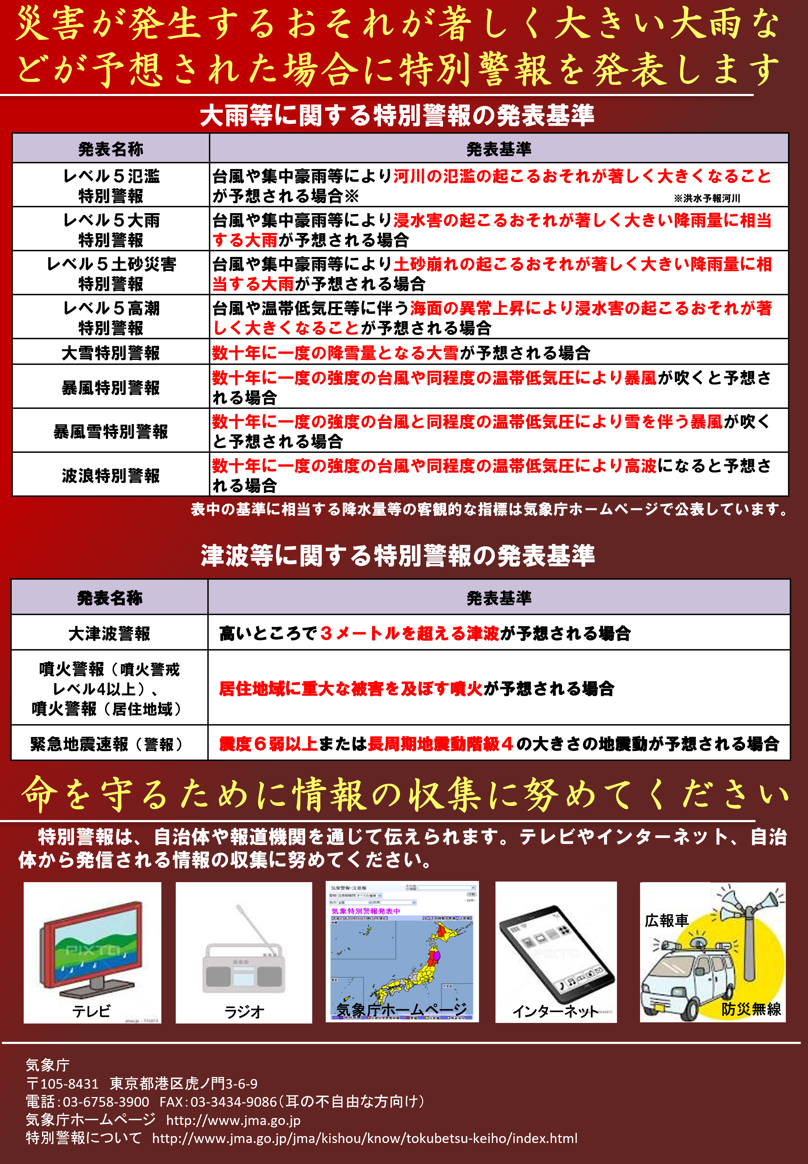 4ページ