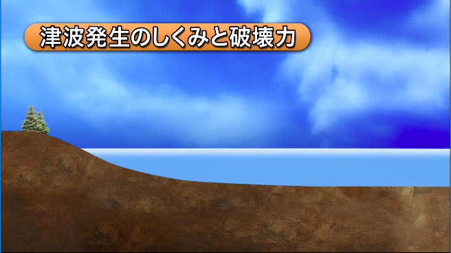 津波発生の仕組みと破壊力