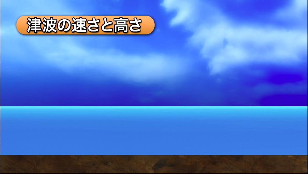 津波の速さと高さ