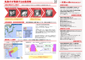 台風リーフレット 2ページ目 3ページ目