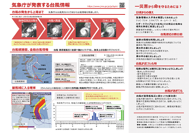 台風リーフレット 2ページ目 3ページ目