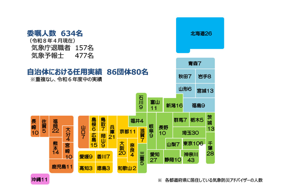 気象防災アドバイザーの分布状況