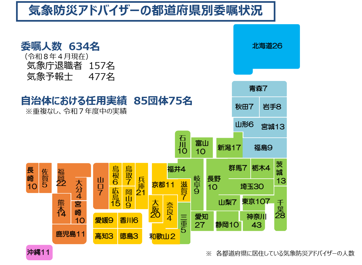 気象防災アドバイザーの分布状況