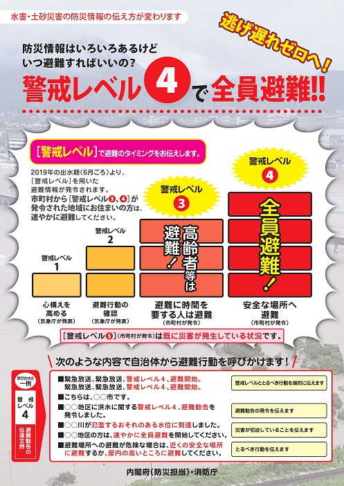 警戒レベルに関するチラシ（表面）・（内閣府・消防庁作成）