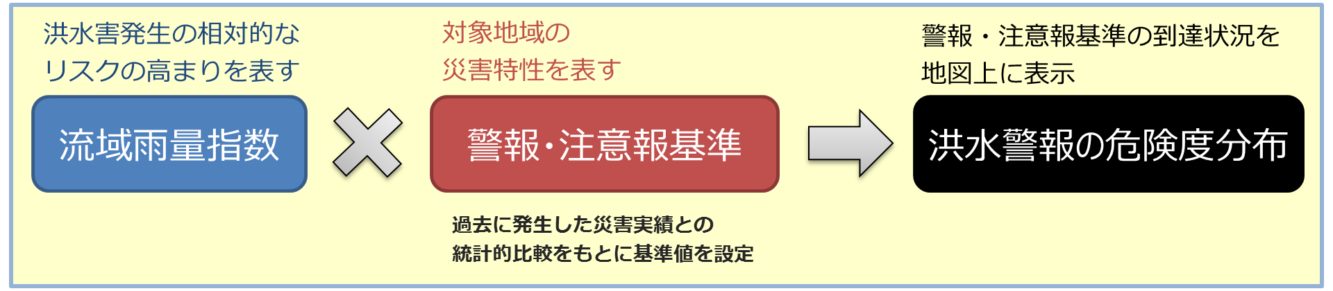 気象庁 洪水キキクル 洪水警報の危険度分布