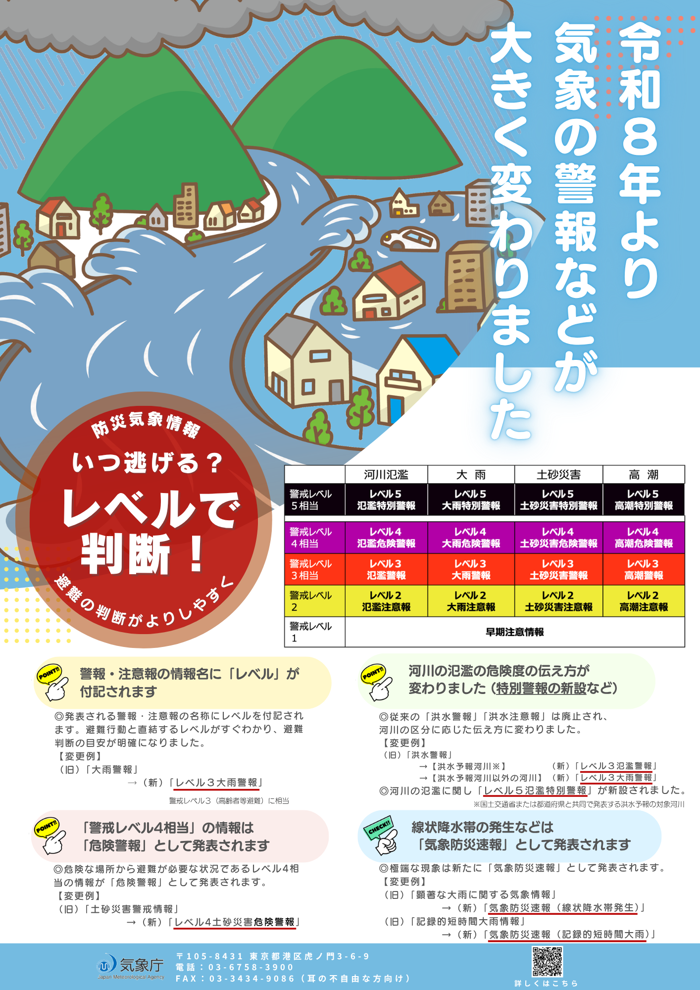 チラシおもて(1ページ目)