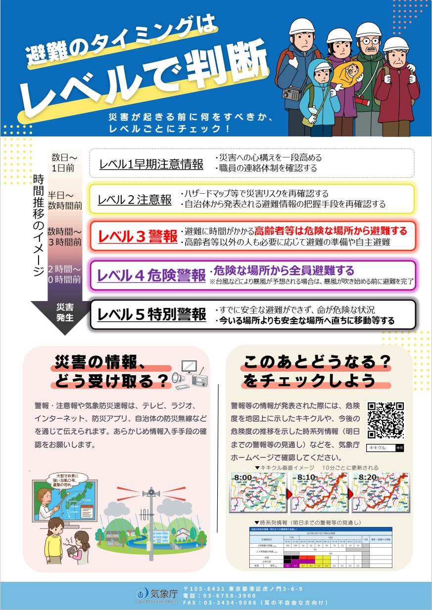 チラシうら(2ページ目)