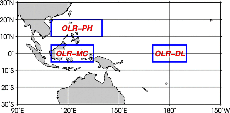 図 OLR指数の領域
