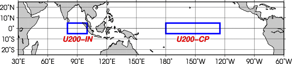 図 赤道東西風指数の領域（上は対流圏上層（200hPa面）、下は対流圏下層（850hPa面））
