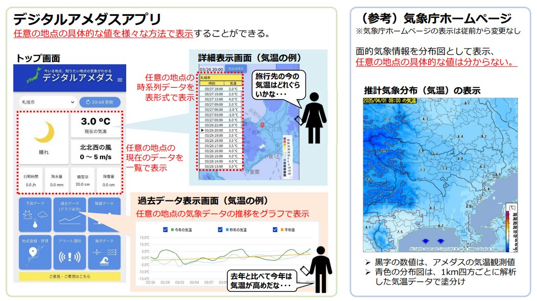解説資料