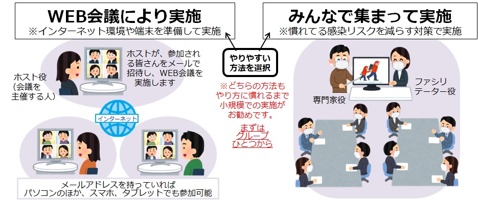 経験したことのない大雨　その時どうする　～気象庁ワークショップ～