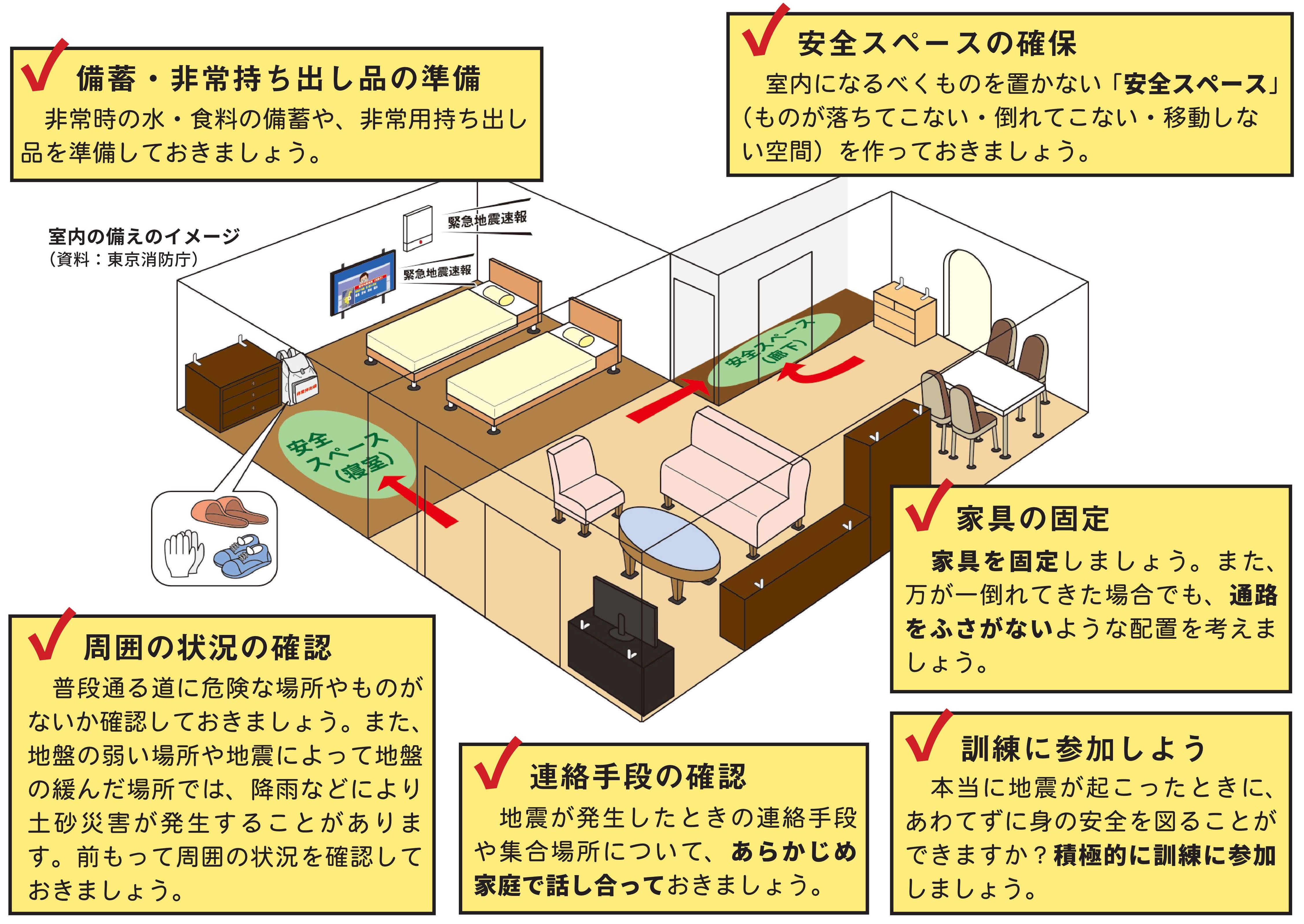 室内の備えのイメージ