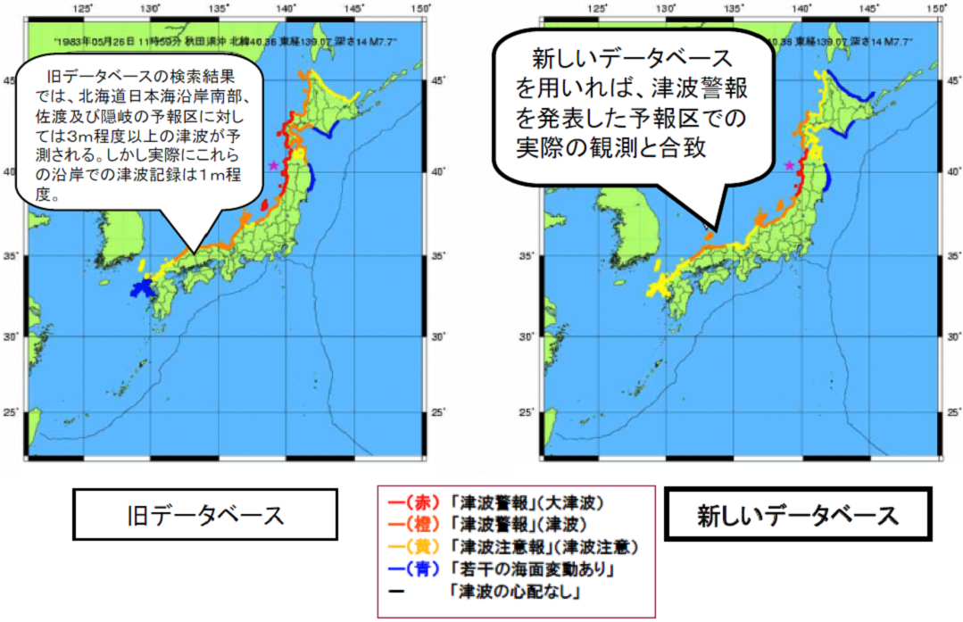 新データベースと旧データベースの比較