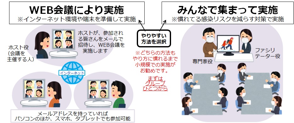 気象庁ワークショップ「経験したことのない大雨　その時どうする？」