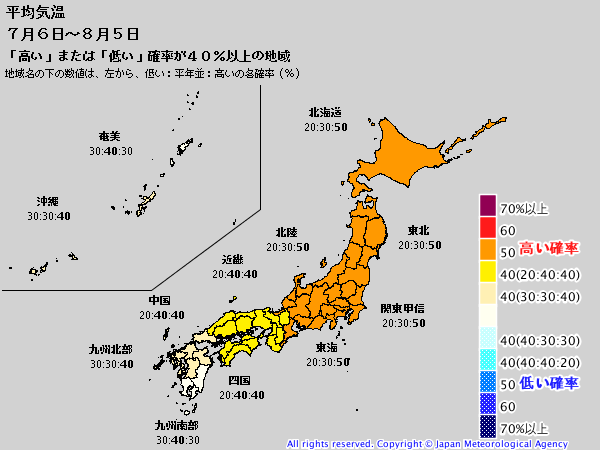 季節予報の例