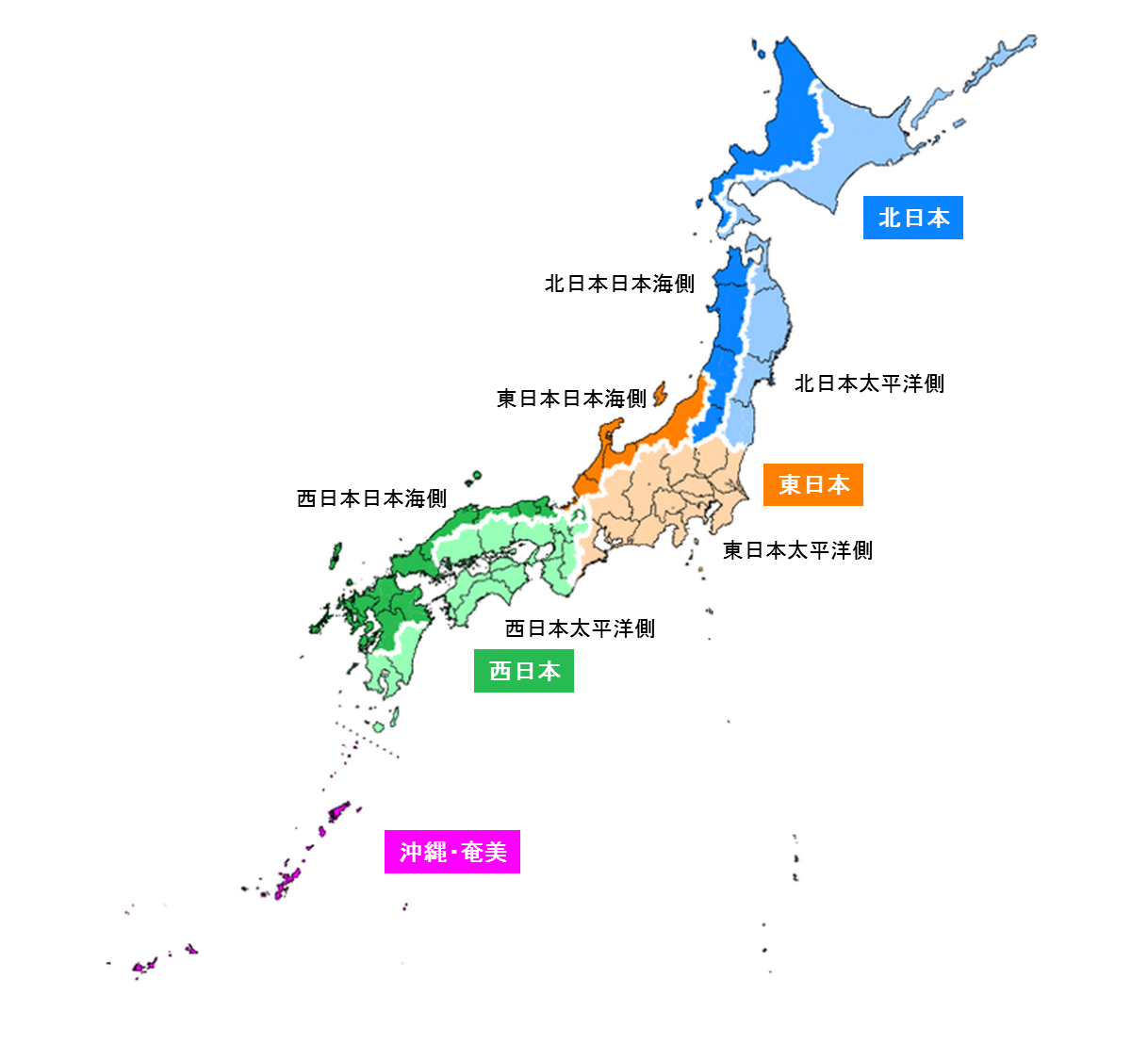 気象庁 季節予報で用いる予報区分