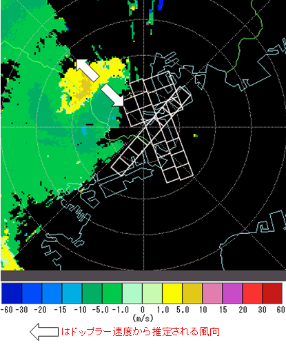 ドップラー速度の観測例